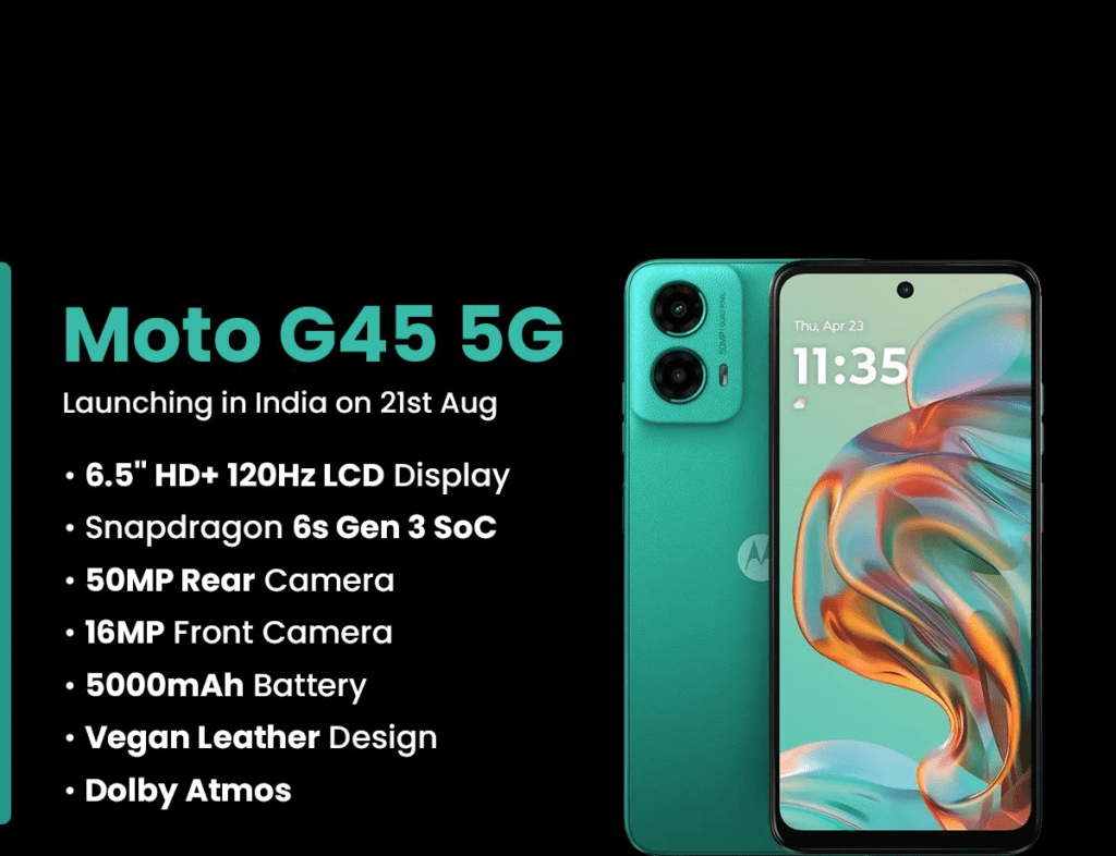 Where can I buy the Motorola G45 5G in India?
