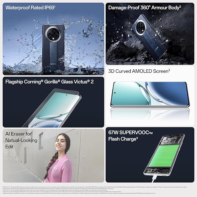 Oppo F27 Pro: Key Highlights