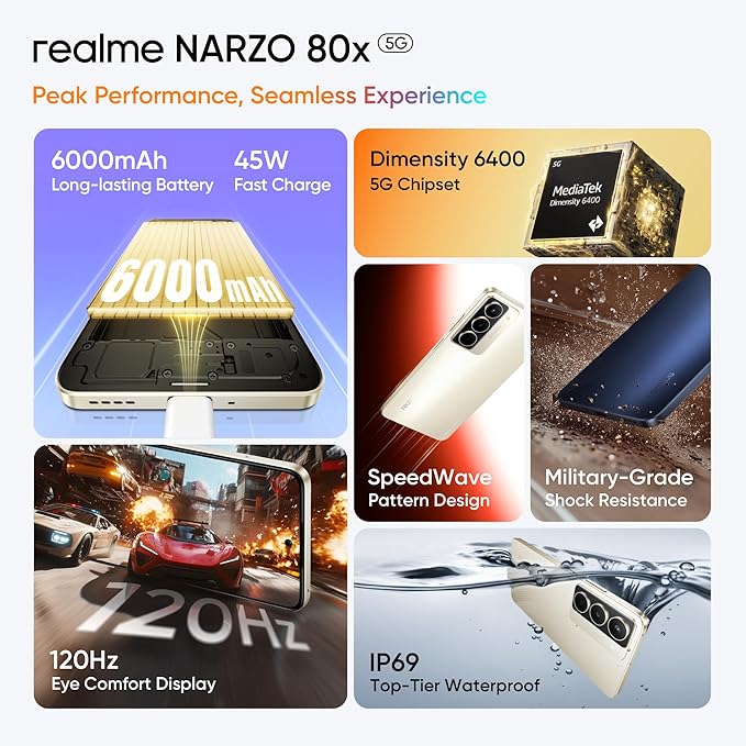 The realme NARZO 80x 5G: Full Specifications