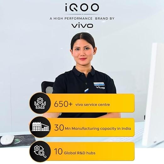 iQOO Z10x 5G Review: The Mid-Range Performance King India Has Been Waiting For