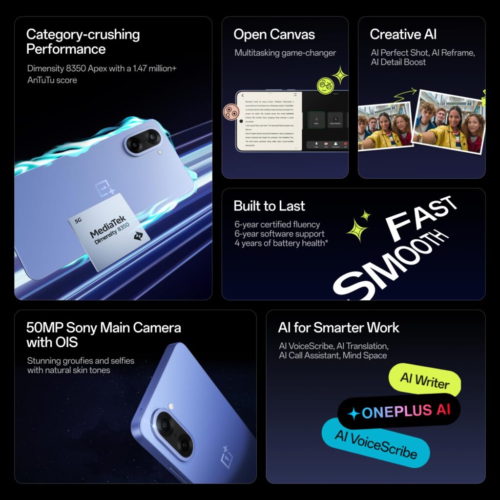 The Budget Powerhouse Reimagined: Our Comprehensive Review of the OnePlus Nord CE5