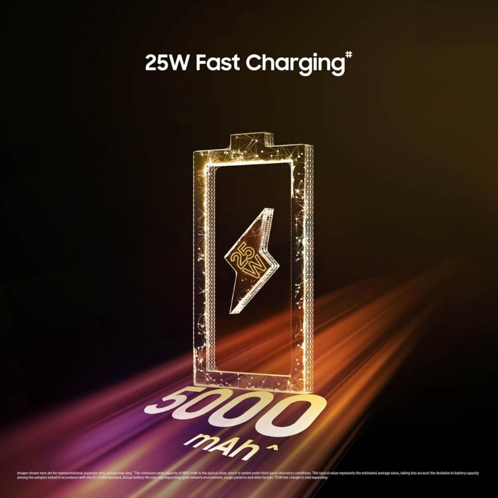 The Next Generation of Budget 5G: A High-Quality Review of the Samsung Galaxy M06 5G