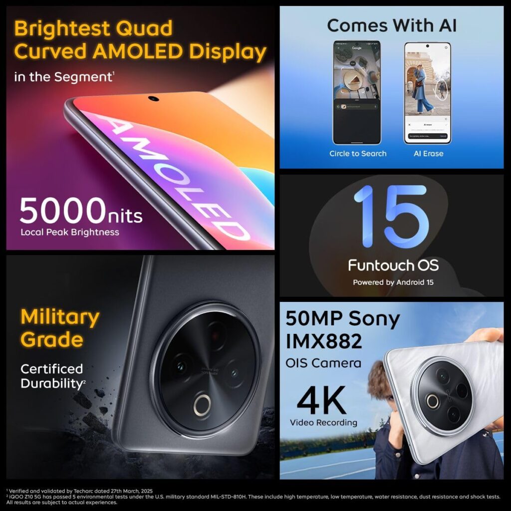 iQOO Z10 5G Review: Has iQOO Launched India’s Ultimate Mid-Range Performance King?