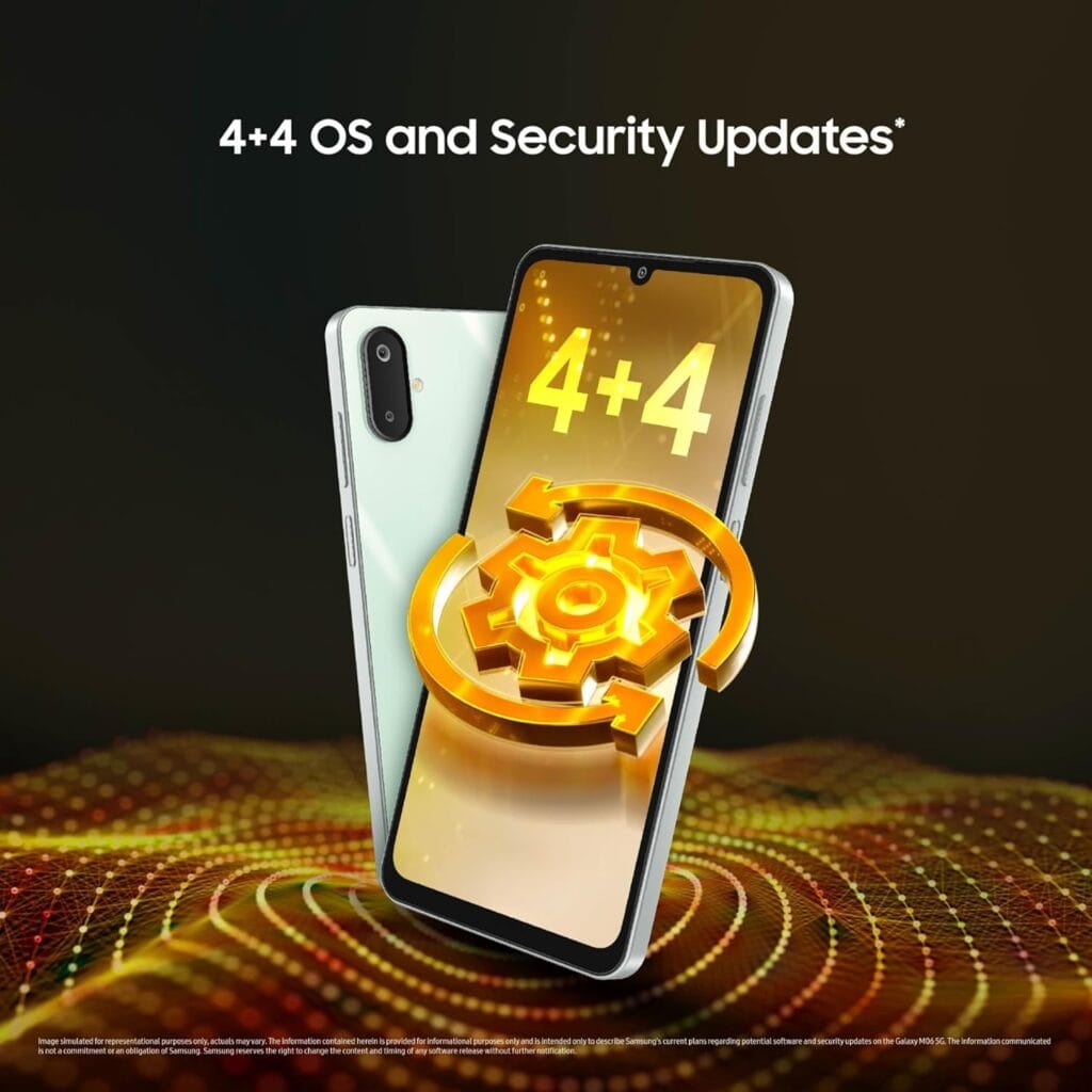 The Next Generation of Budget 5G: A High-Quality Review of the Samsung Galaxy M06 5G