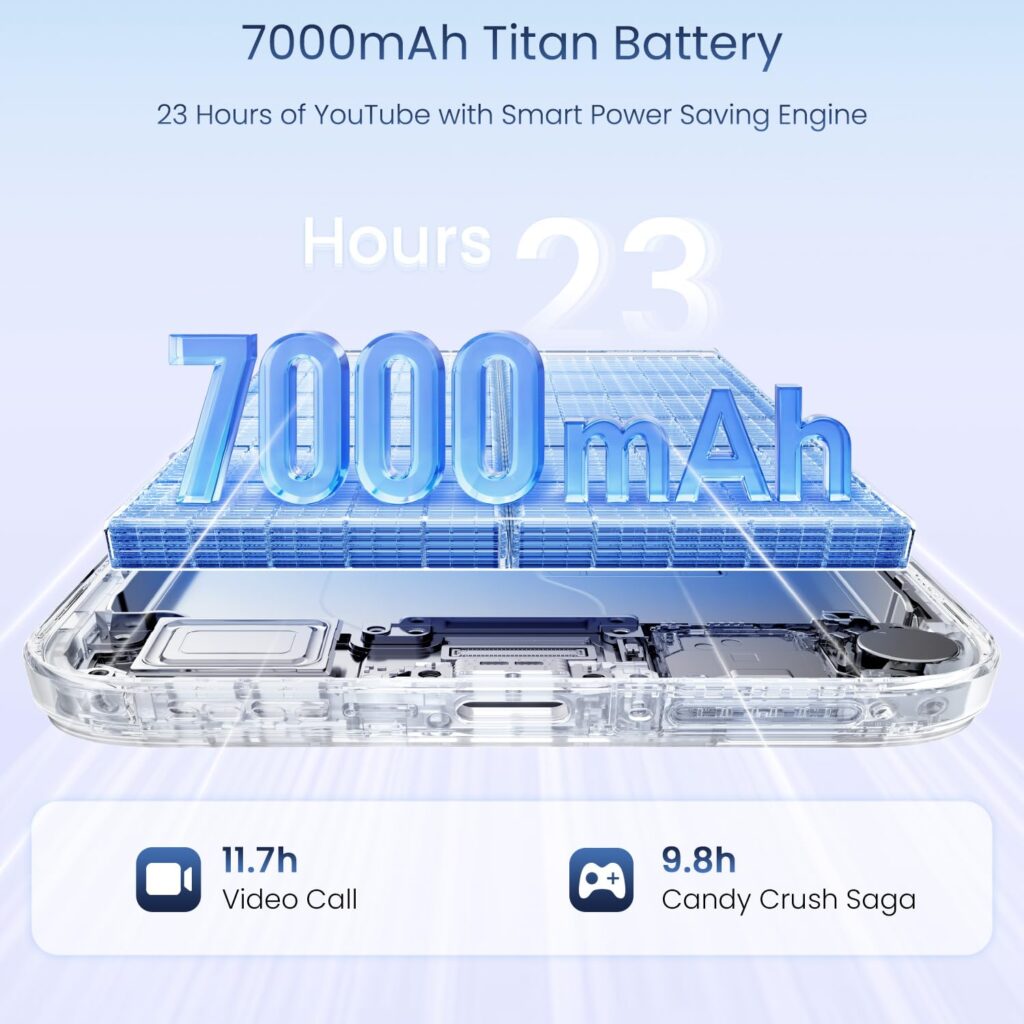 A Deep Dive Review of the Realme 15X 5G—Titan Battery, Ultra-Durable Build, and 144Hz Display