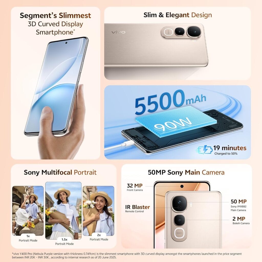 Vivo Y400 Pro 5G Review: Style, Substance, and Speed—The Mid-Range Champion for India