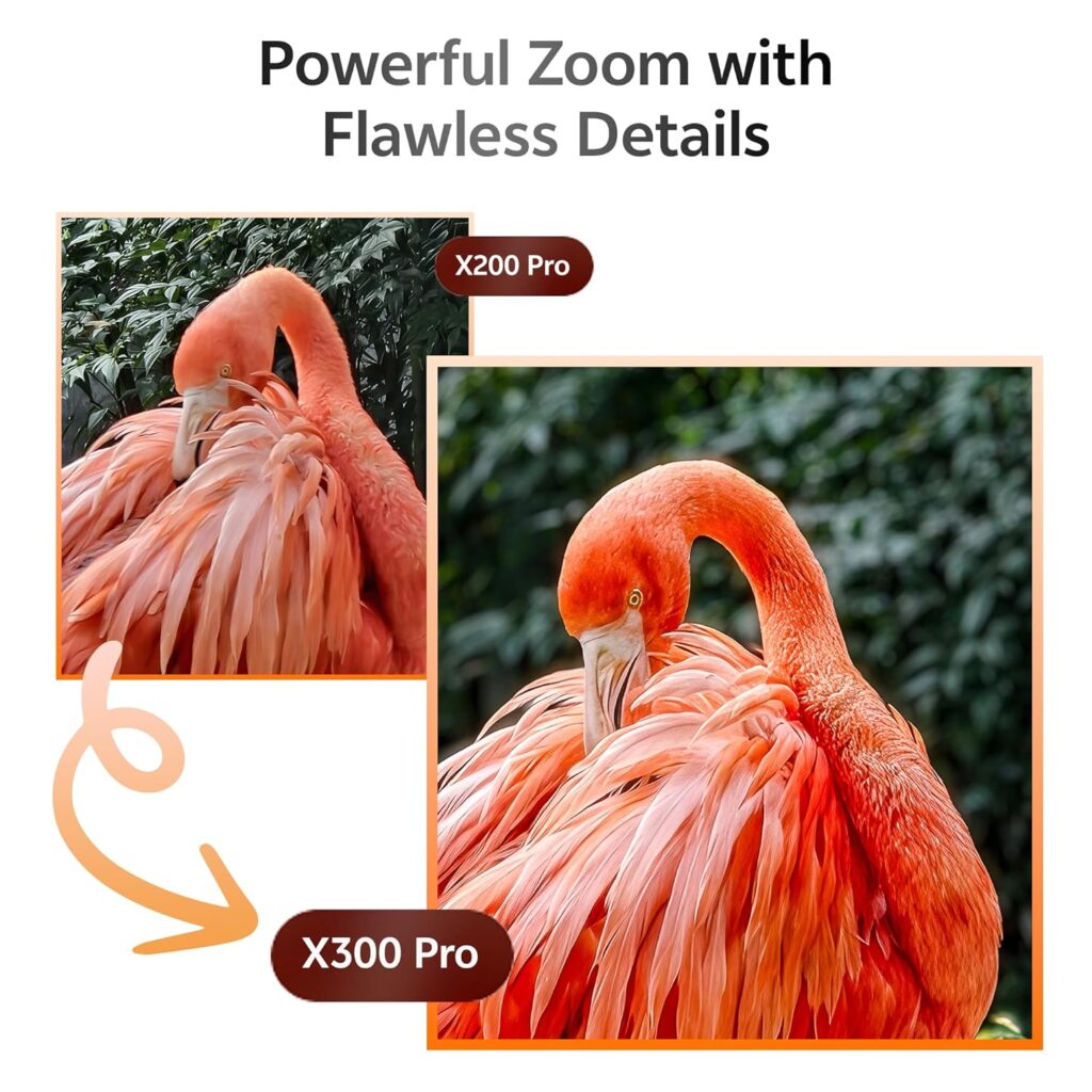 The Apex of Mobile Imaging: A Definitive Review of the Vivo X300 Pro 5G