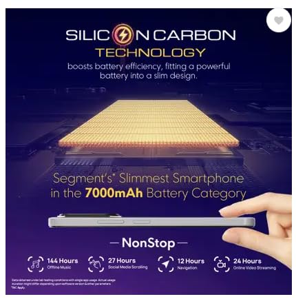 POCO M7 Plus 5G Review: Forget Power Banks! Is This 7,000mAh Battery Monster the Best Budget 5G Phone in India?