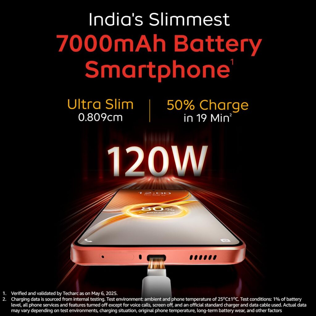 iQOO Neo 10 Price in India, Specs & Review: Is This the Best Gaming Phone of 2026?