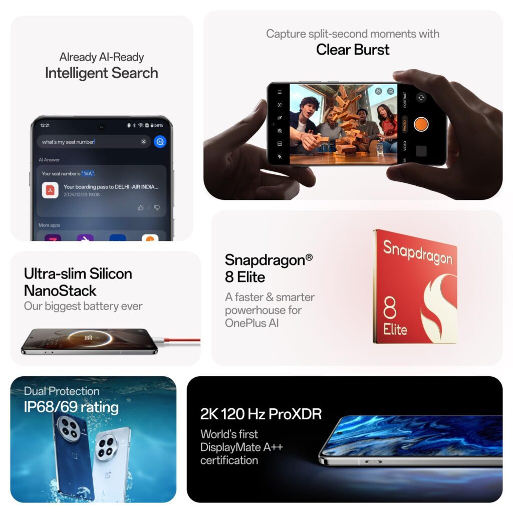 OnePlus 13 Review India: The Snapdragon 8 Elite Powerhouse That Beats the ‘Ultra’ Rivals!