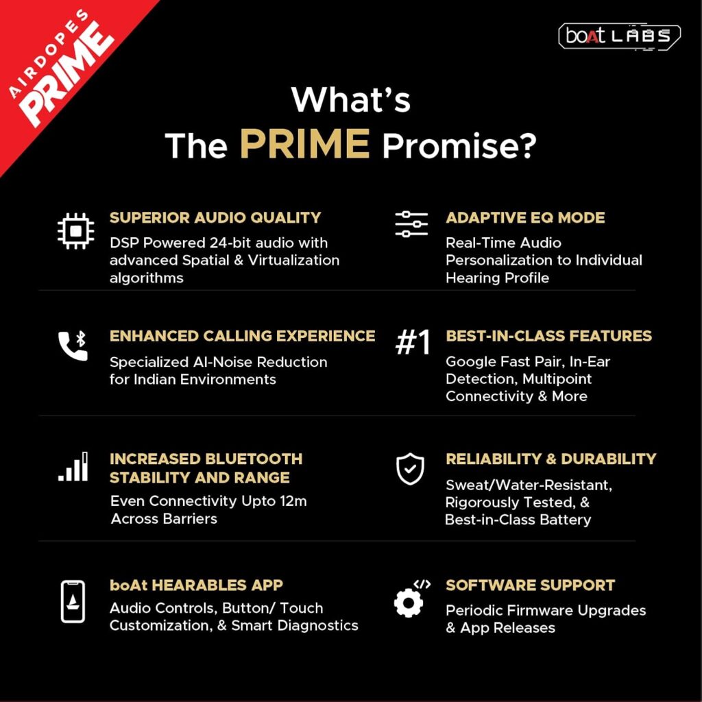 boAt Airdopes 800 Review: Is This Dolby Audio Beast Really the Best Under ₹2,000 in India?