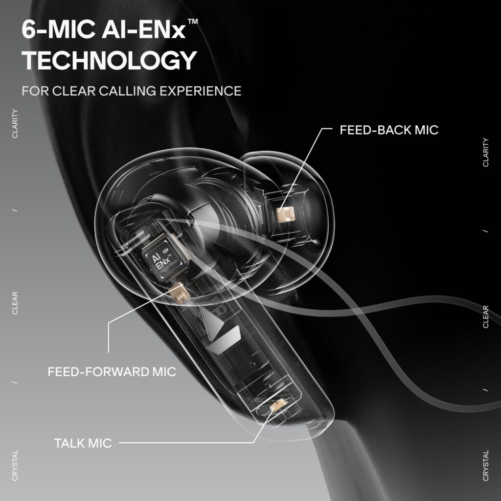 boAt Nirvana Crown Review: 50dB ANC, 40H Playback & Sonic A.R.C. – Best Earbuds Under 2500?