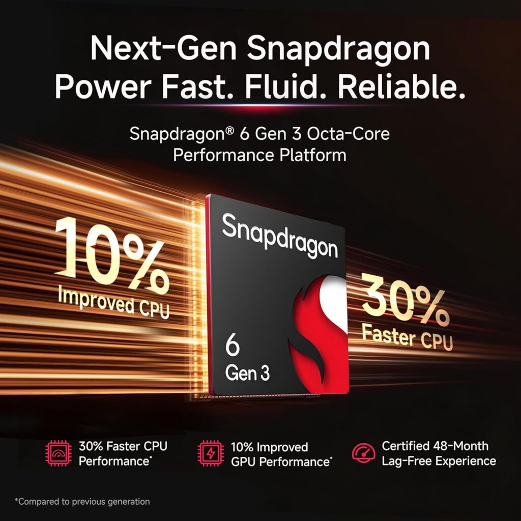 REDMI Note 15 Review: The ₹19,999 "MasterPixel" Killer That’s Changing Everything!