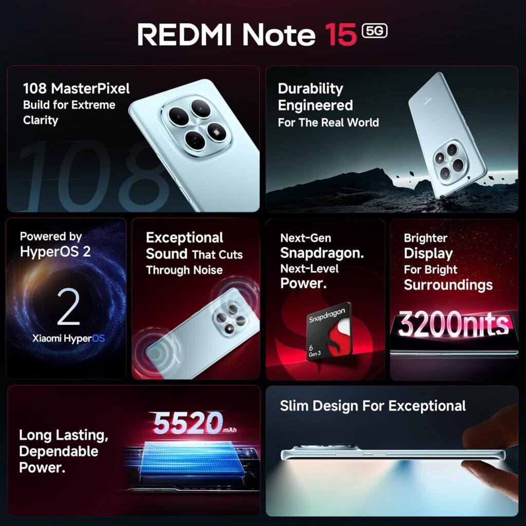 REDMI Note 15 Review: The ₹19,999 "MasterPixel" Killer That’s Changing Everything!